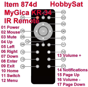 Remote functions - MyGica KR34 factory infrared remote control XBMC Android Remote functions - MyGica KR34 factory infrared remote control XBMC Android